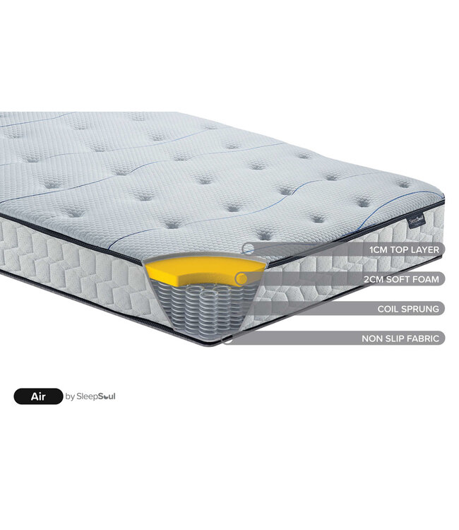 Birlea Sleepsoul Air Open Coil Mattress