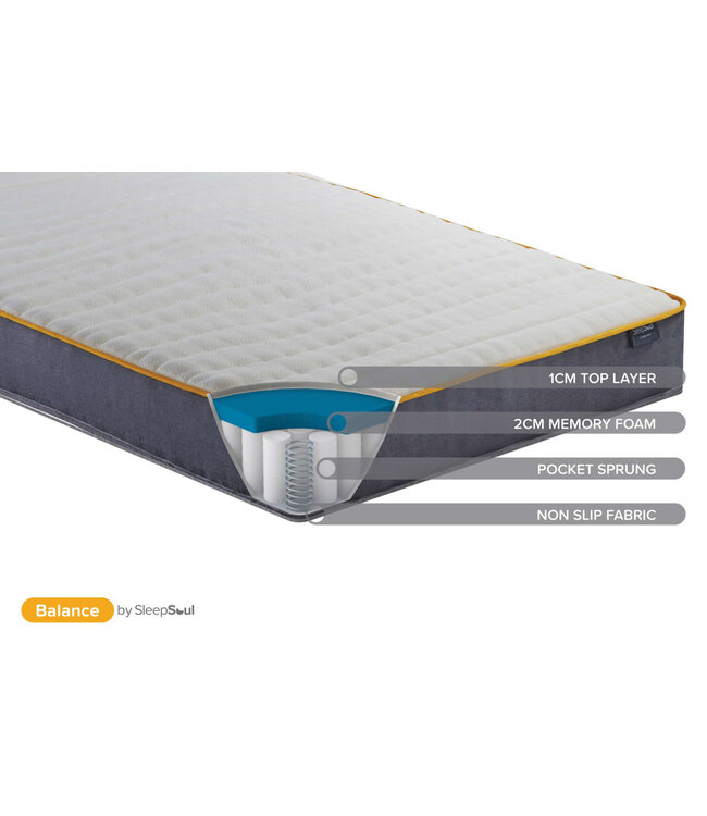 Birlea Sleepsoul Balance Mattress