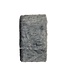 Premium Faux Fur Throw