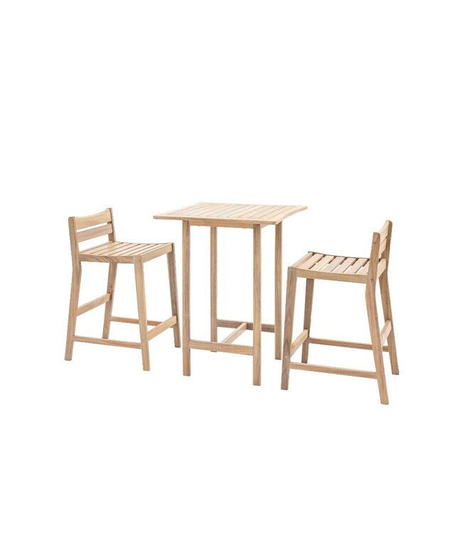 Astakos High Bar Set