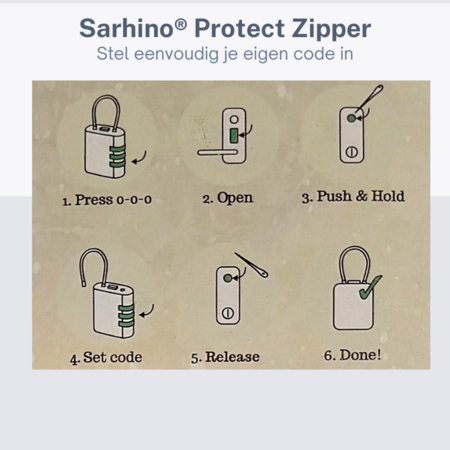 Sarhino Protect Zipper TSA cijferslot 3 cijfers - zwart