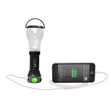 Uco PIKA 3 in 1 Rechargeable Lantern