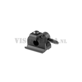 M7 Scout Light Mount M600C & M300A - Black