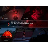 E-Spark Keychain Flashlight