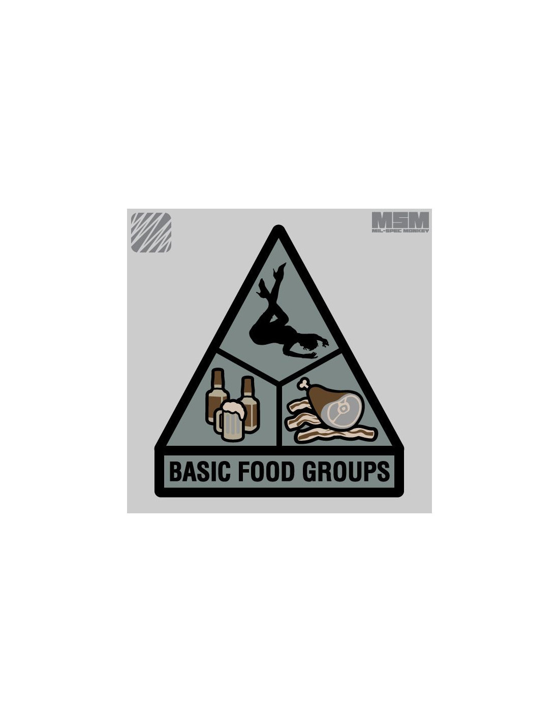 Basic Food Groups Patch - Multicam