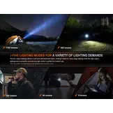 E28R V2.0 (1700 lumen) FEE28R-V2