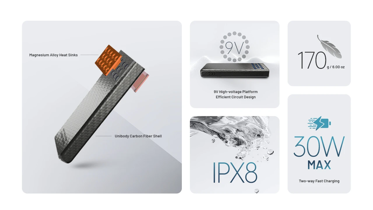 CARBO 10000 Gen2 10.000mAh - Orange