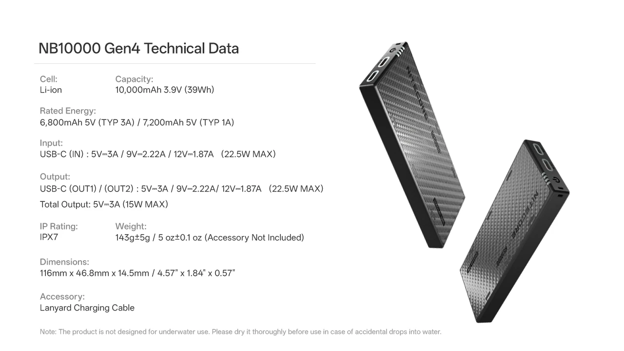 NB10000 Gen4 10.000mAh