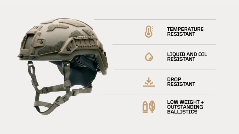 ARCH GEN3 Ballistic Helmet - Coyote