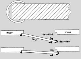 Deurklem - Zwart