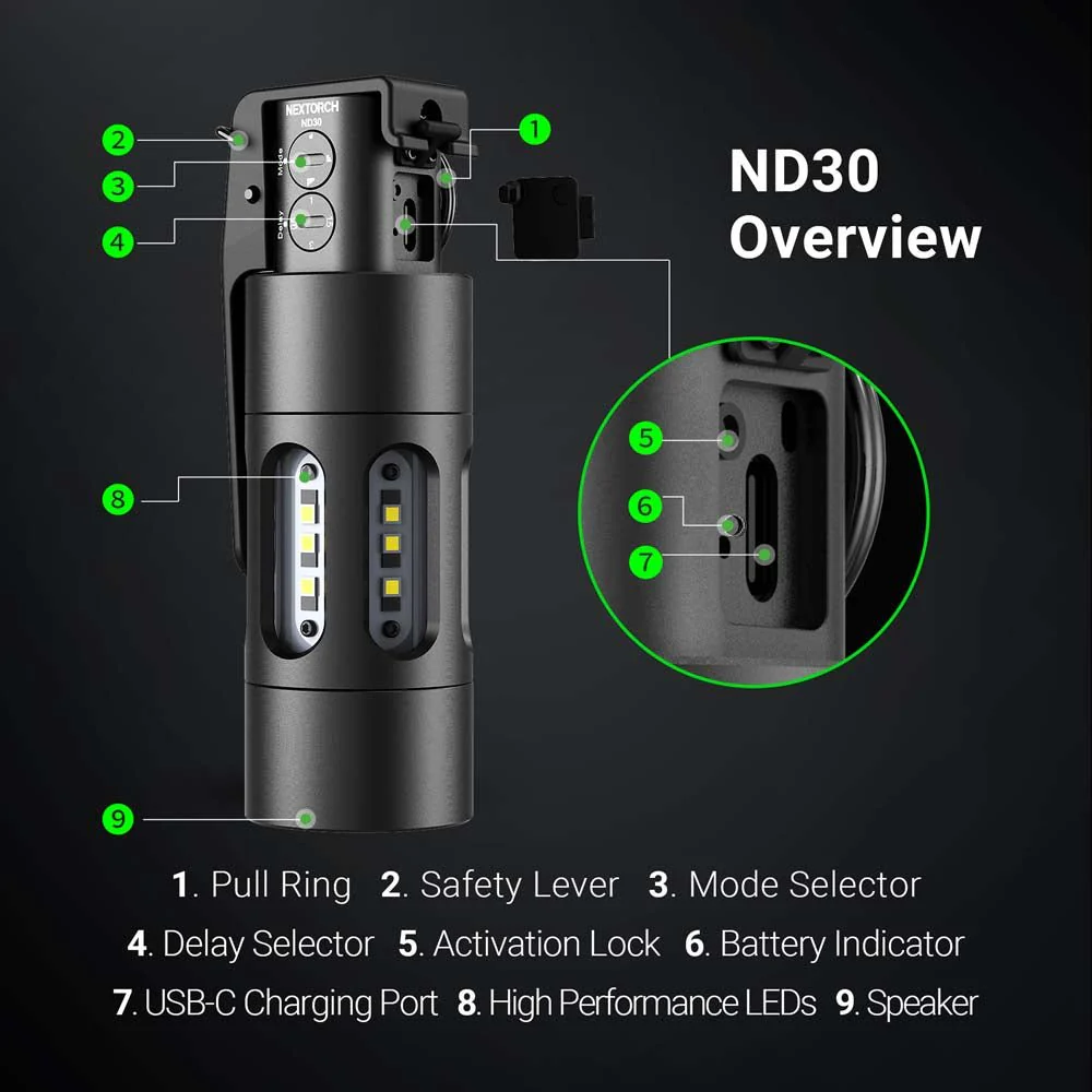 ND30 11,000 Lumen 130 dB Distraction Device ( Flashbang ) ( MoD, LE only)