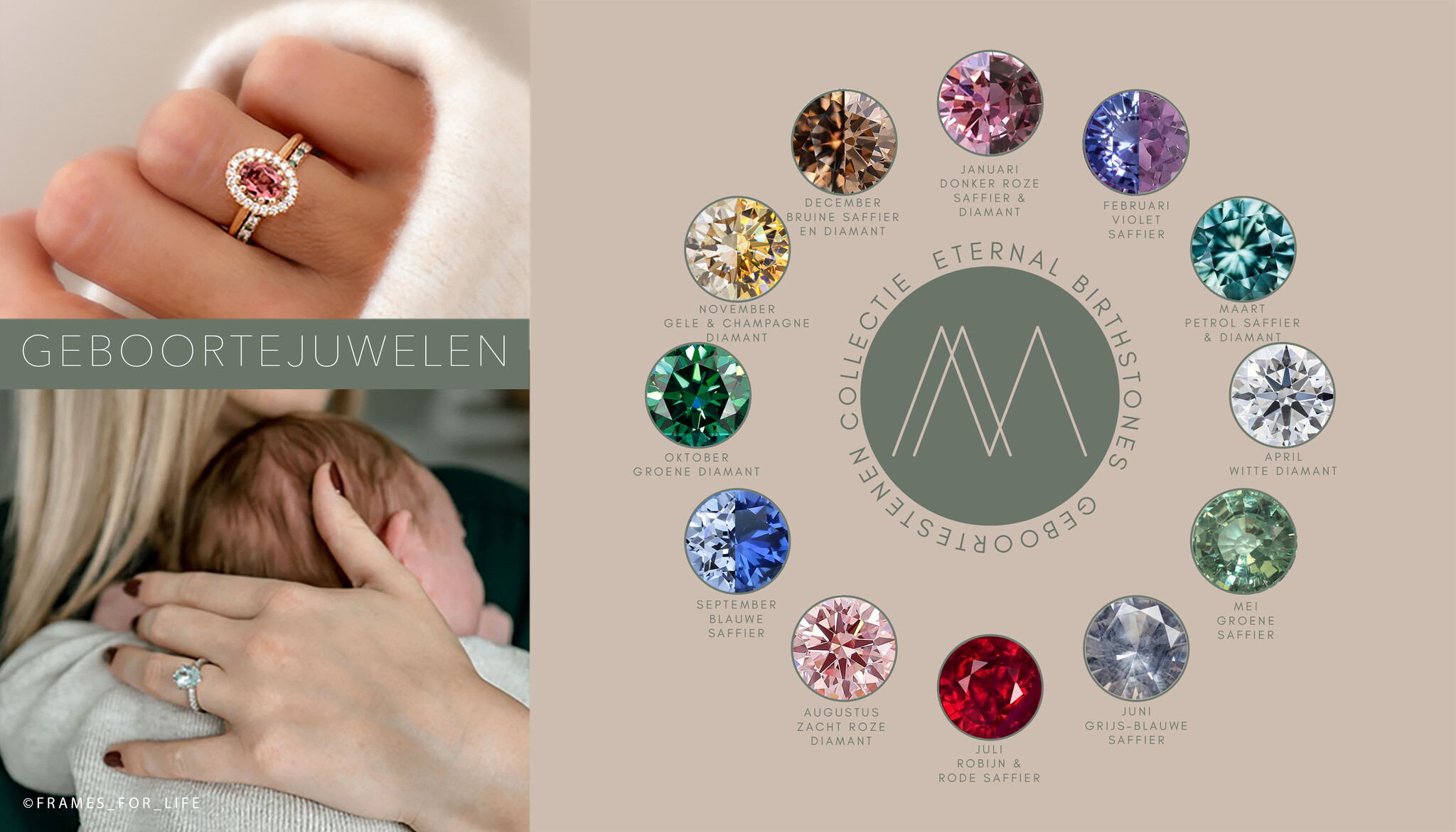 geboortejuweel