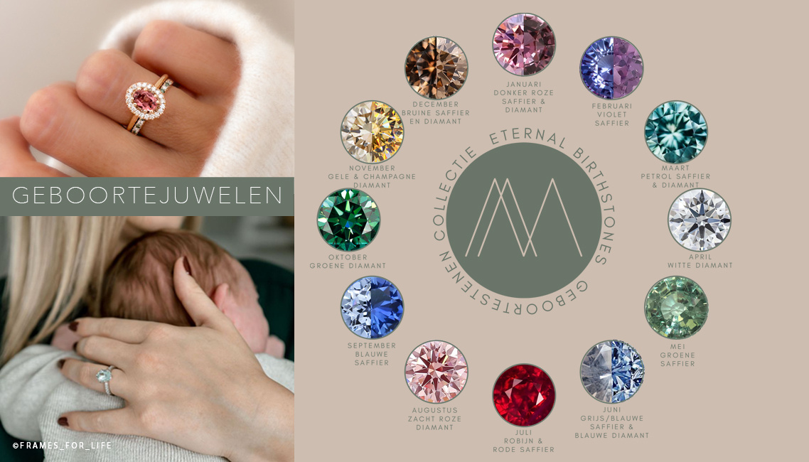 geboortejuweel