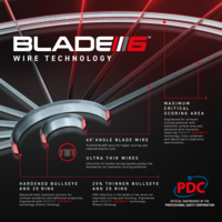 Winmau Blade 6 Triple Core PDC Dartbord Winmau Winmau Blade 6 Triple Core PDC Dartbord