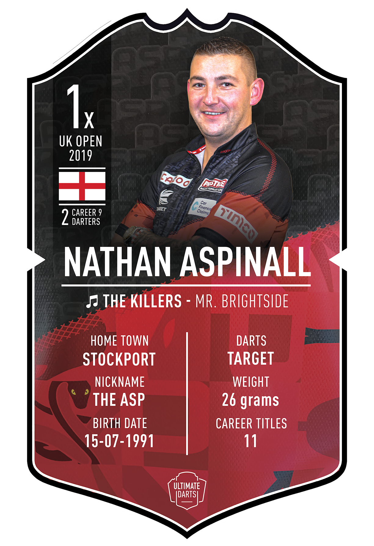 Ultimate Darts Card Nathan Aspinall