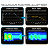 Winmau Winmau Wispa Sound Reduction System - Geluidsdemper