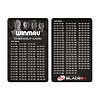 Winmau Winmau Diamond Dartboard Surround Set - Dartset