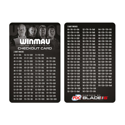 Winmau Winmau Diamond Dartboard Surround Set - Dartset