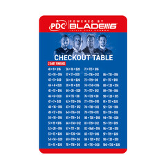 Winmau Checkout Table