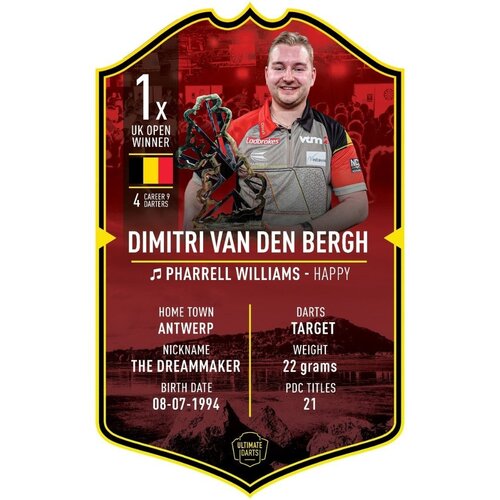 Ultimate Darts Ultimate Darts Card Dimitri van den Bergh UK Open 2024 winner