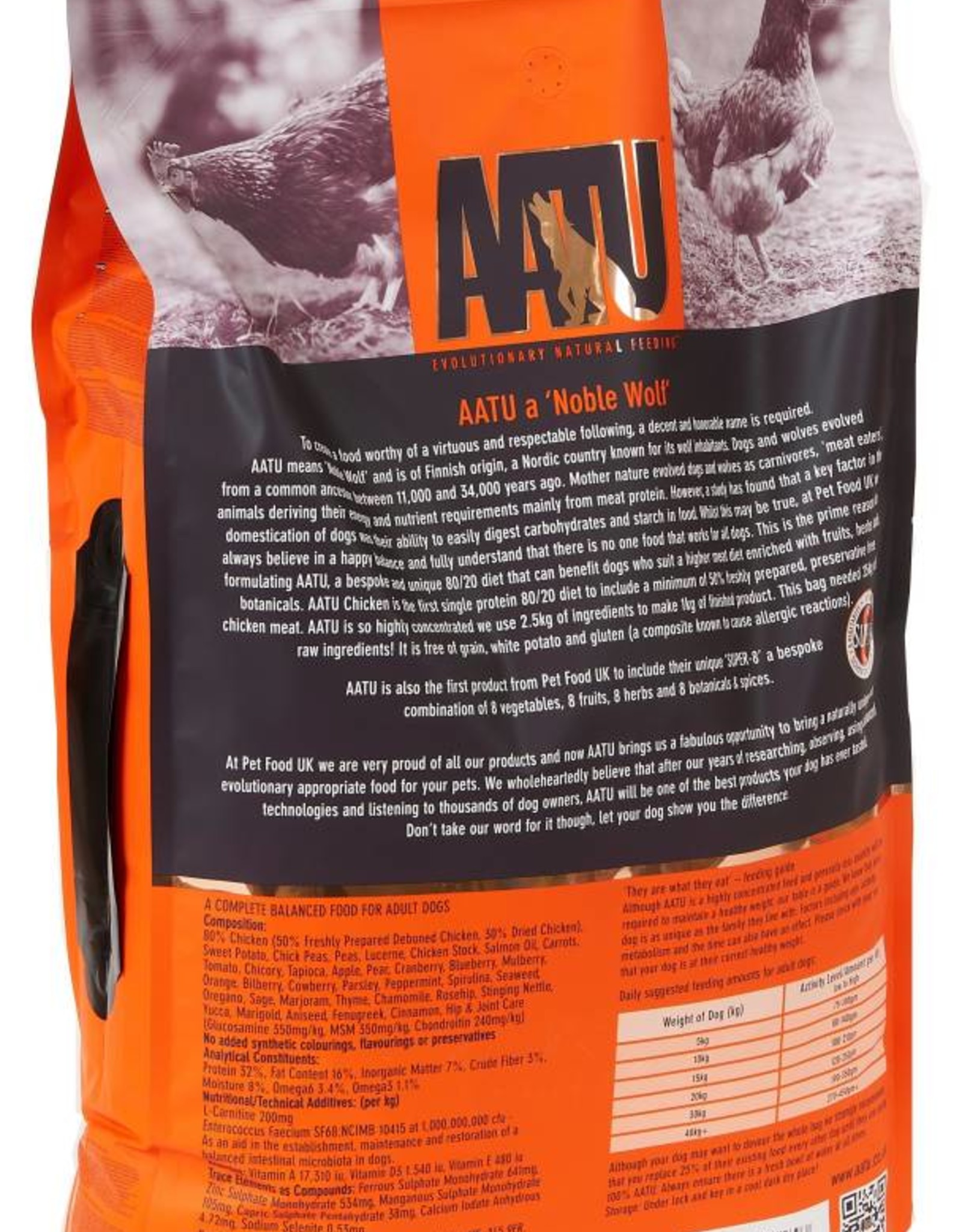 Dog Food 80/20 Chicken Pet Care By Post