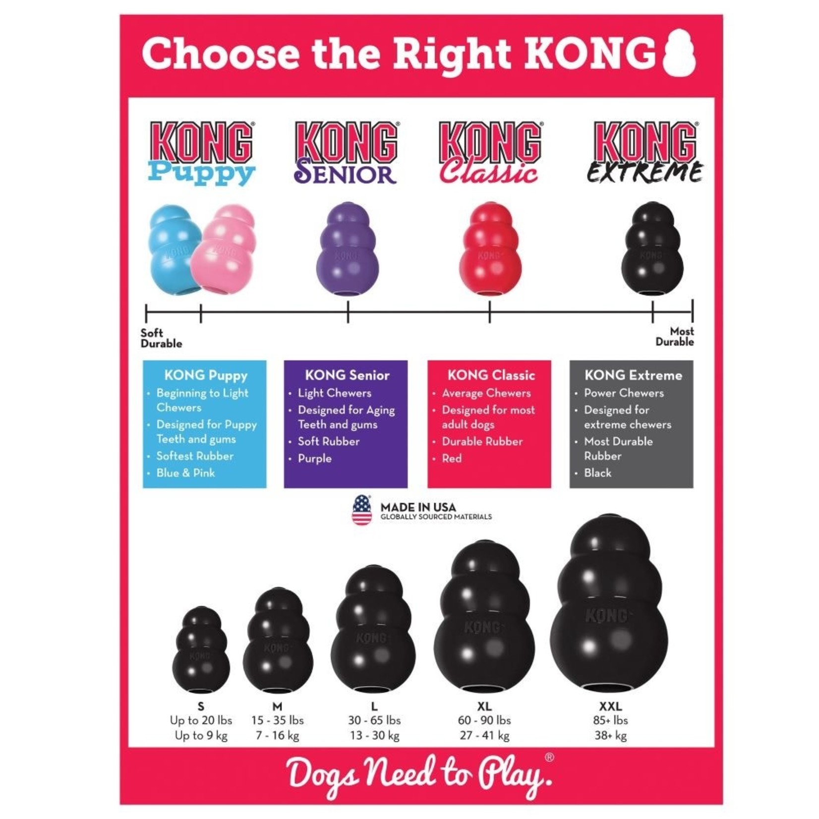 KONG Extreme Black Dog Toy