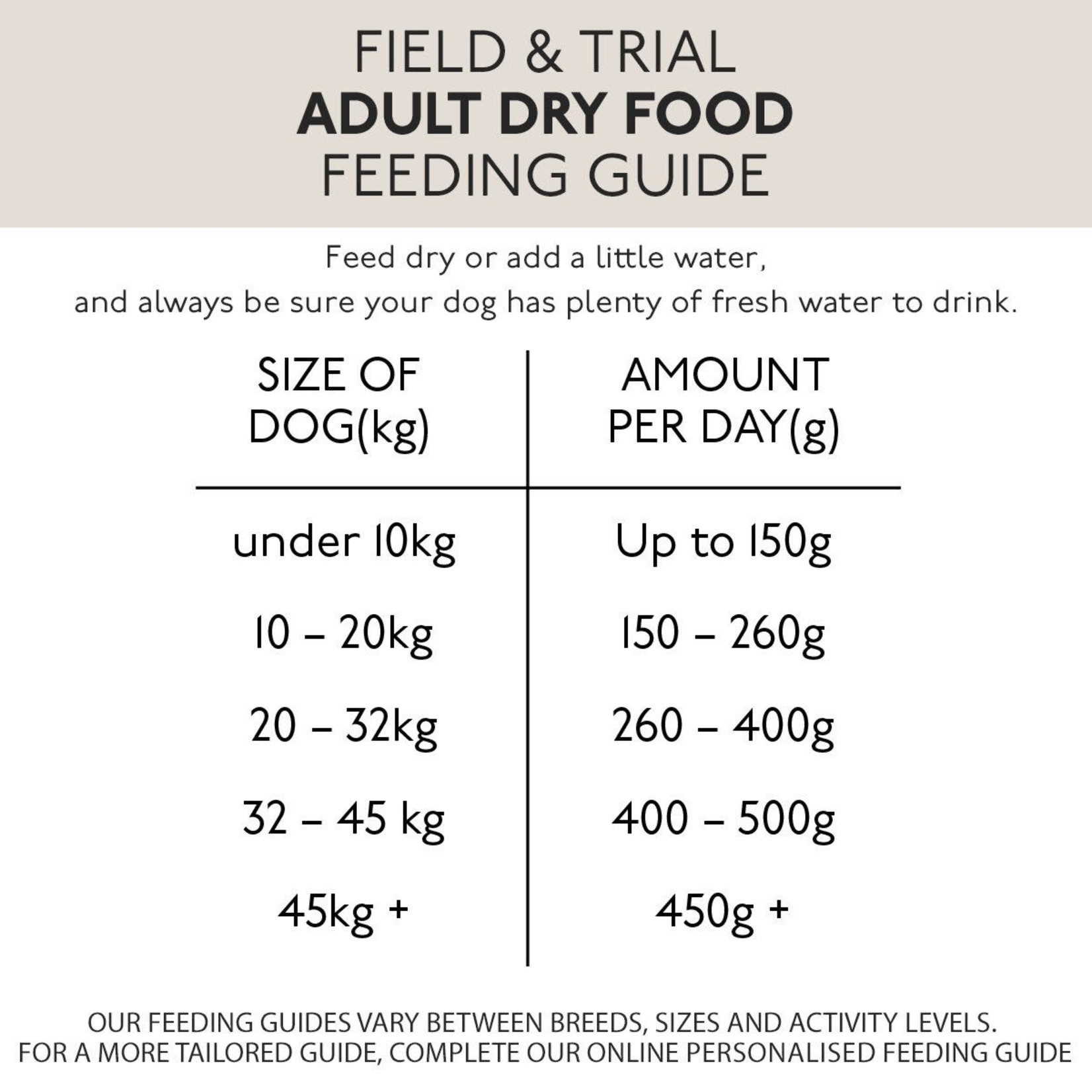 Skinners Field & Trial Working 26 Adult Dog Dry Food, 15kg