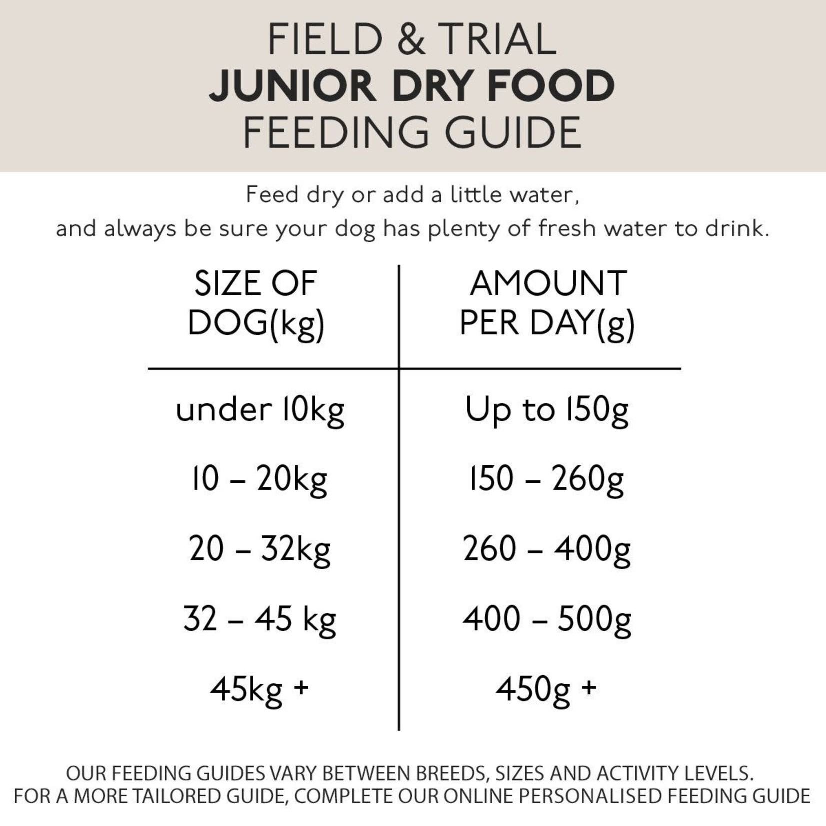 Skinners Field & Trial Junior Dog Dry Food, Chicken