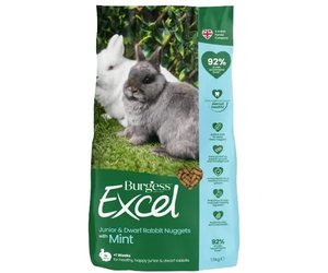 Excel Rabbit Junior Dwarf Nugget Food Pet Care By Post