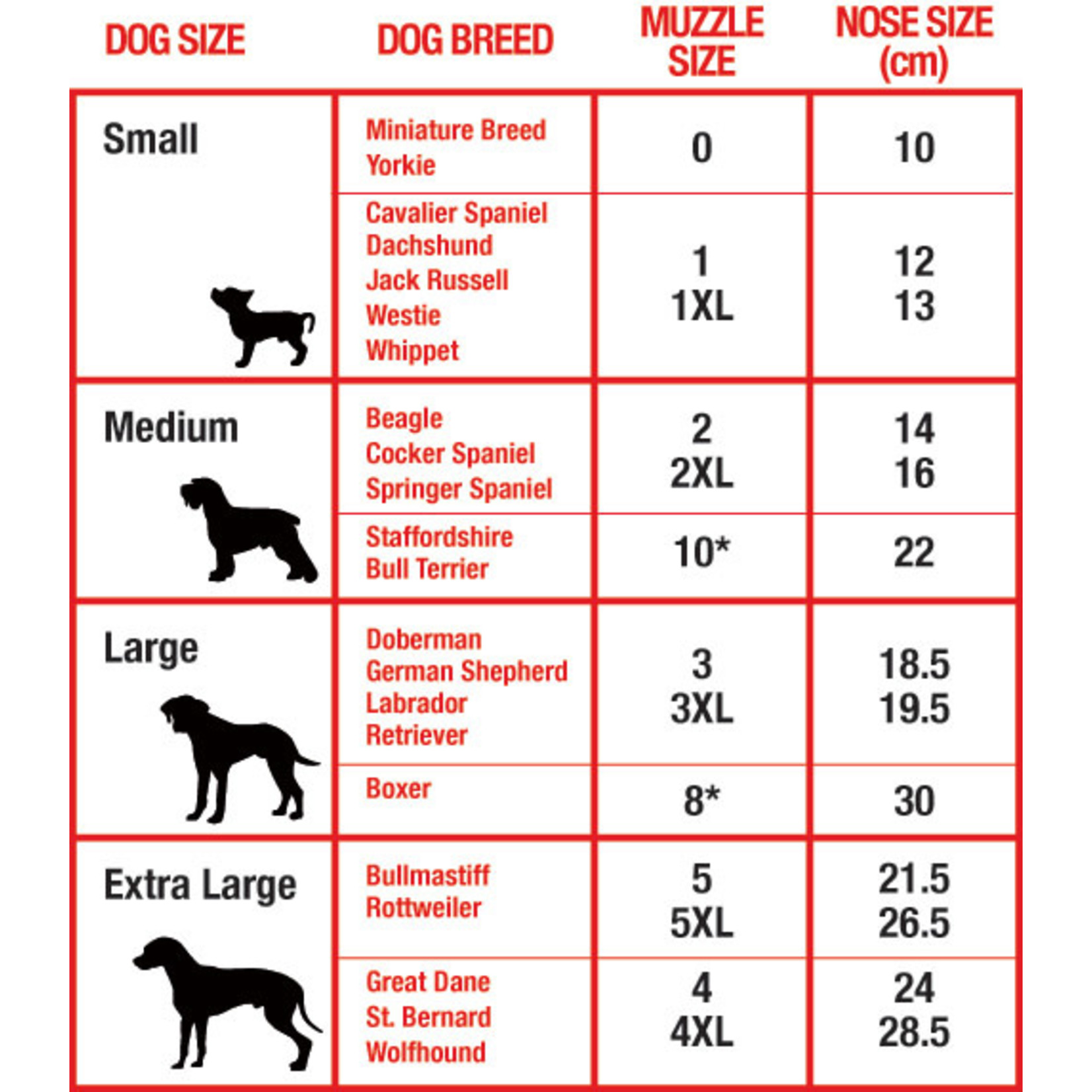 Mikki Nylon Dog Muzzle 'CLEARANCE'