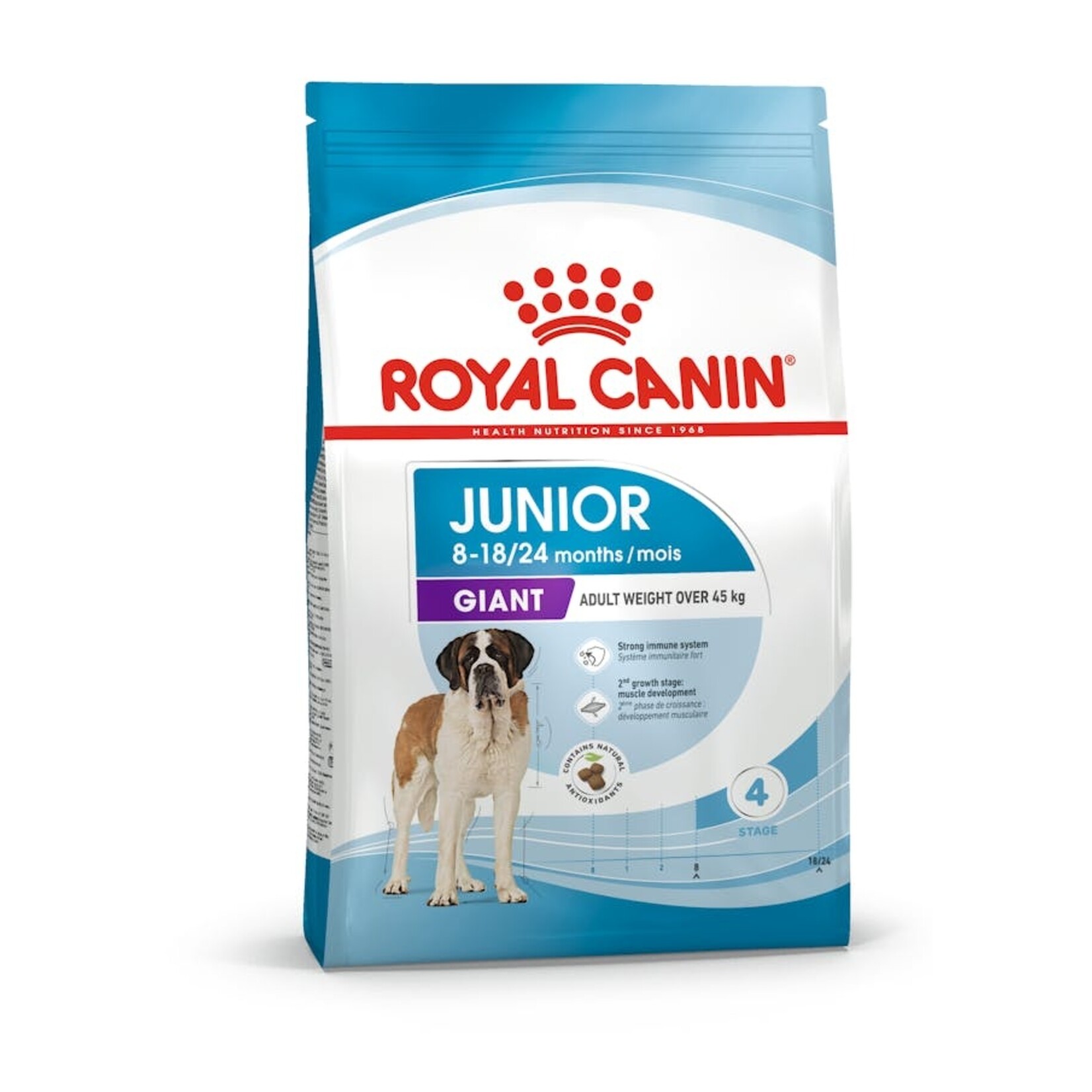 Royal Canin Giant Junior Dog Dry Food