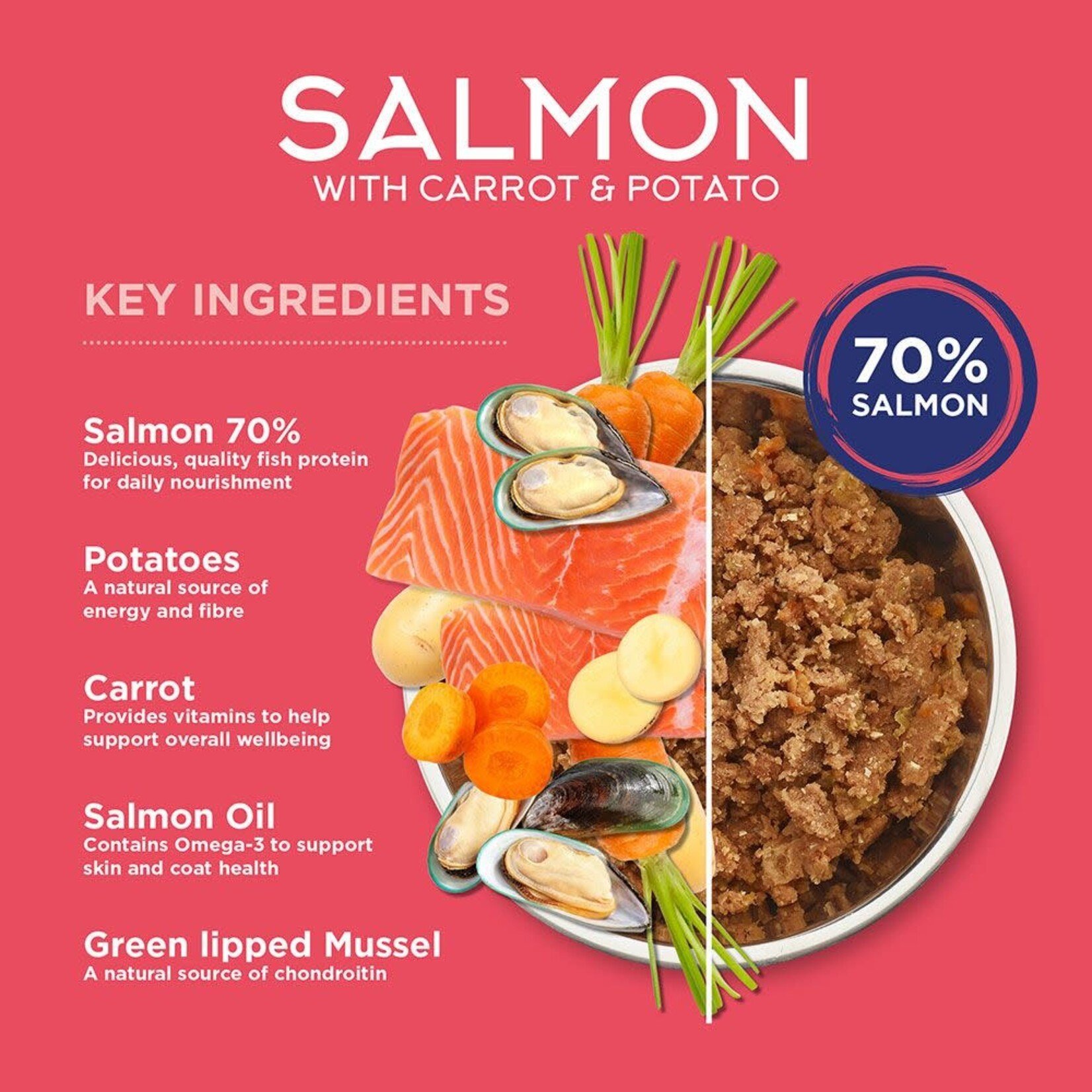 Fish4Dogs Finest Salmon with Carrot & Potato Wet Dog Food, 6 x 395g