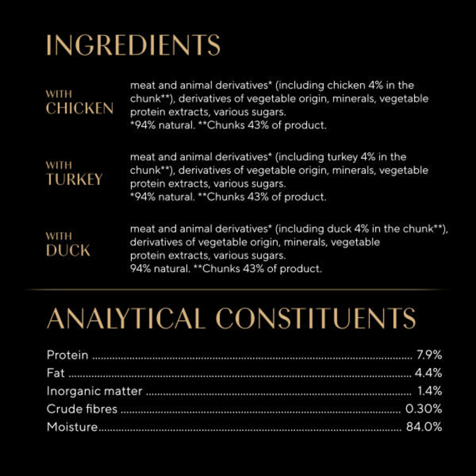 Sheba Fresh & Fine Cat Wet Food Pouches  with Chicken & Turkey & Duck in Gravy, 6 x 50g