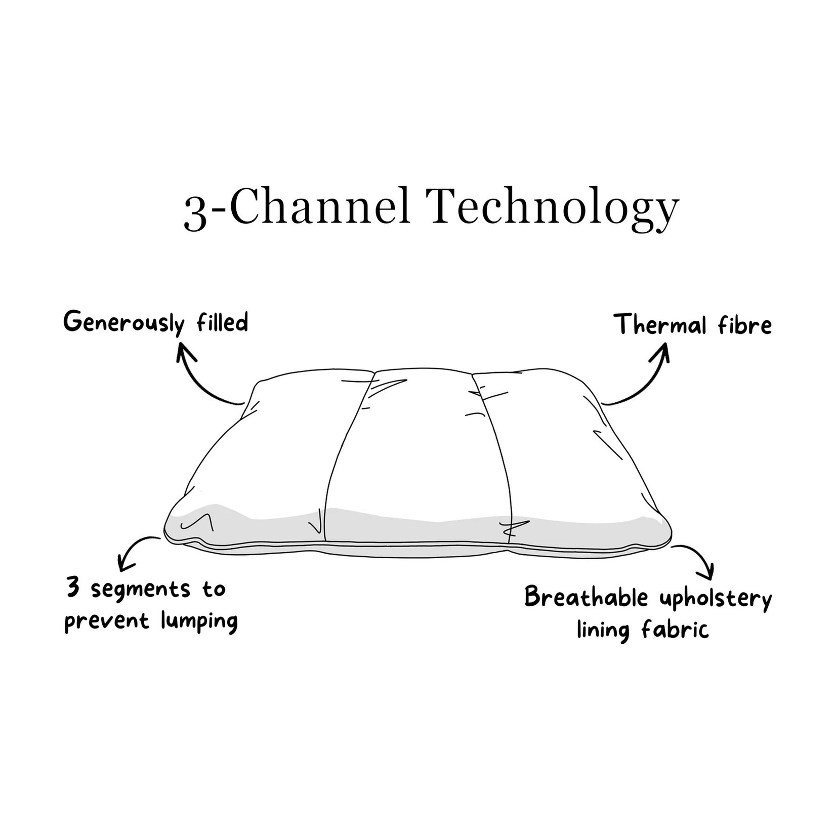 Earthbound Flat Cushion Camden Dog Bed in Pebble Grey