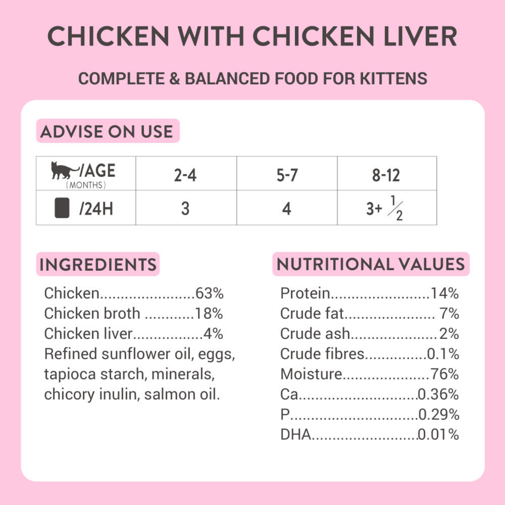 Schesir Baby Mousse Complete Grain Free Kitten Food Pouch 70g