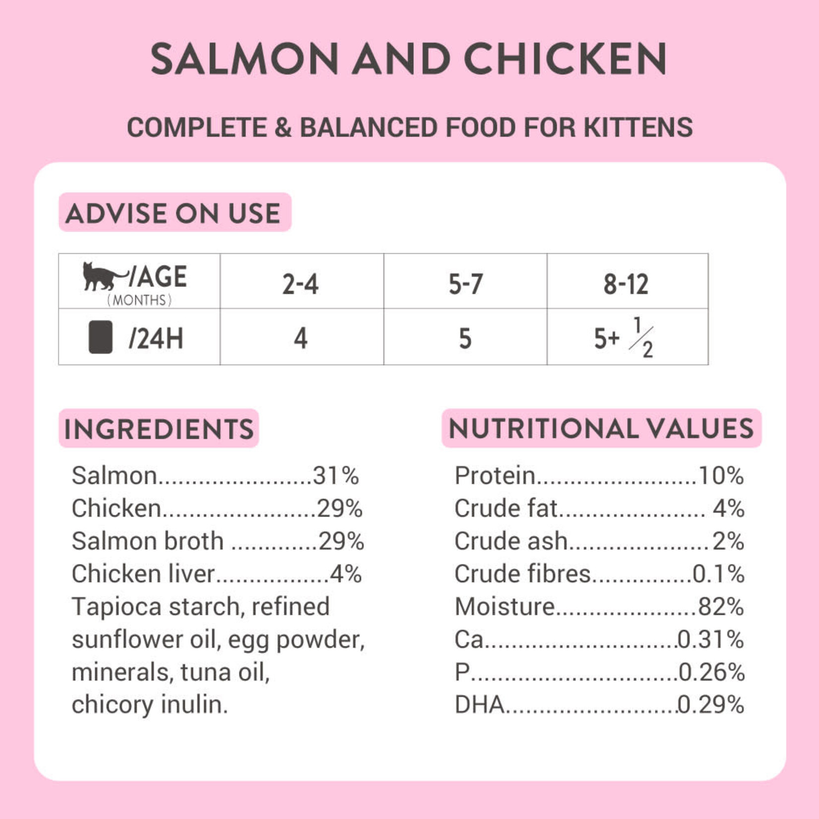 Schesir Baby Mousse Complete Grain Free Kitten Food Pouch 70g