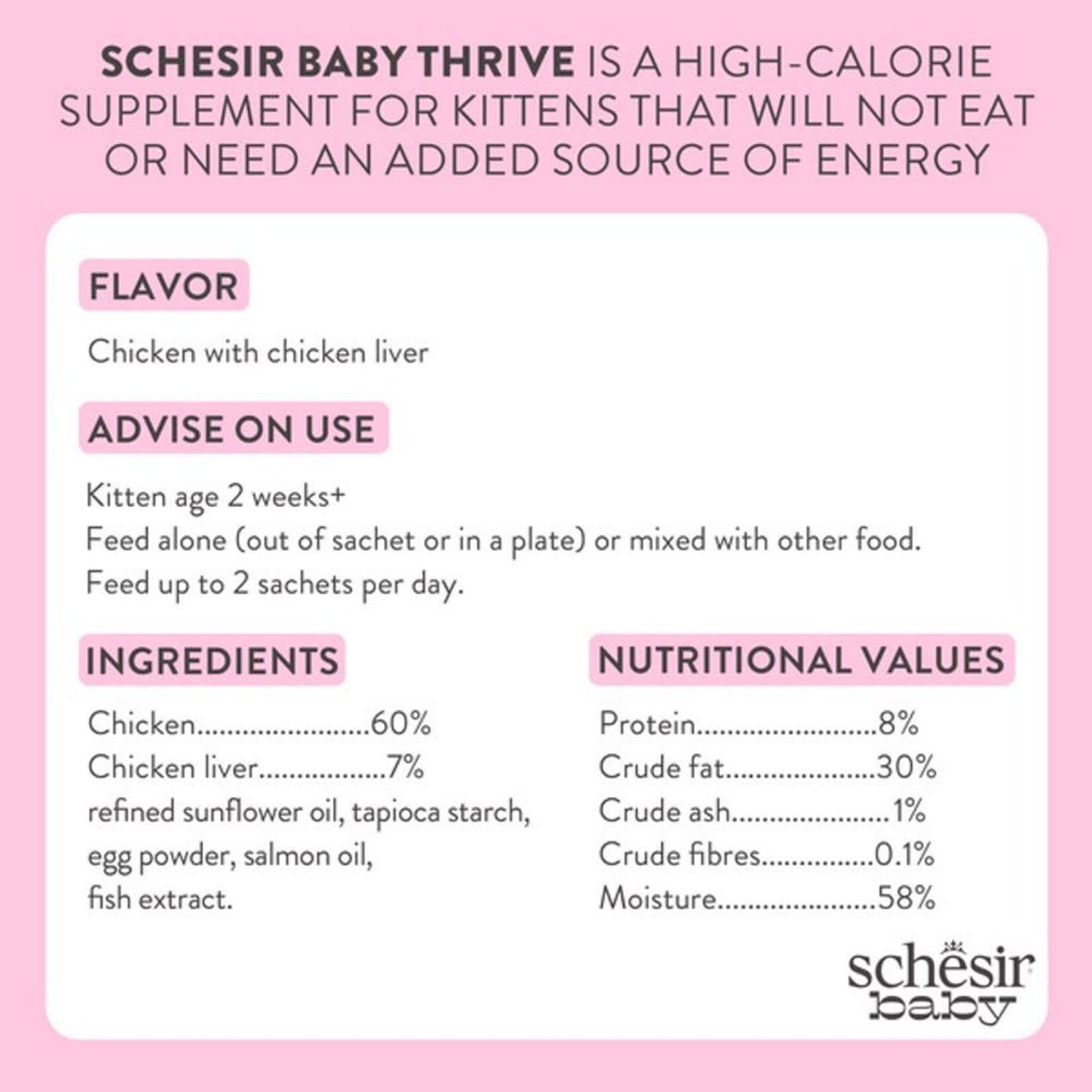 Schesir Baby Thrive High-Calorie Grain Free Kitten Cream Pouch, Chicken 20 x 8g