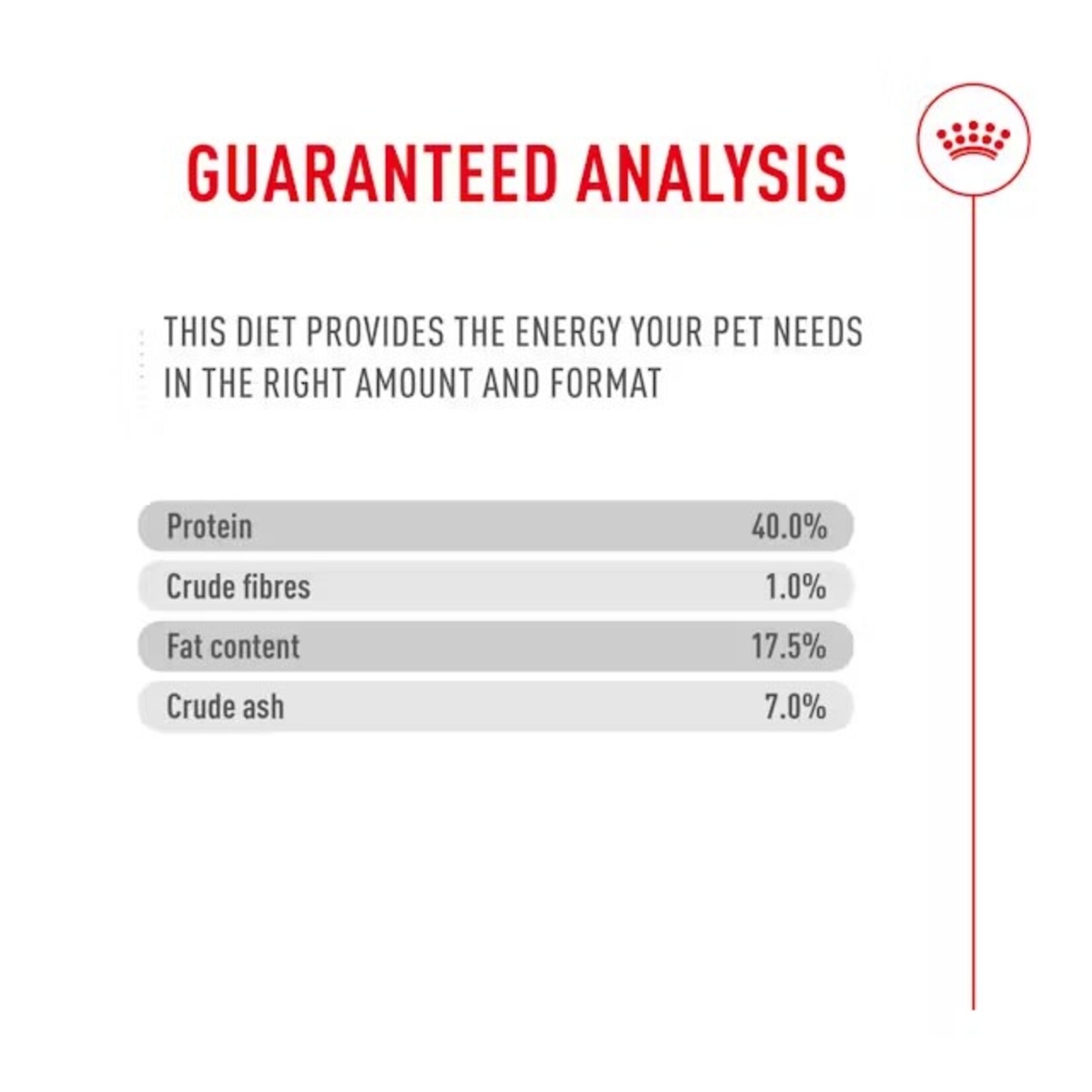 Royal Canin Fussy Adult Cat Dry Food