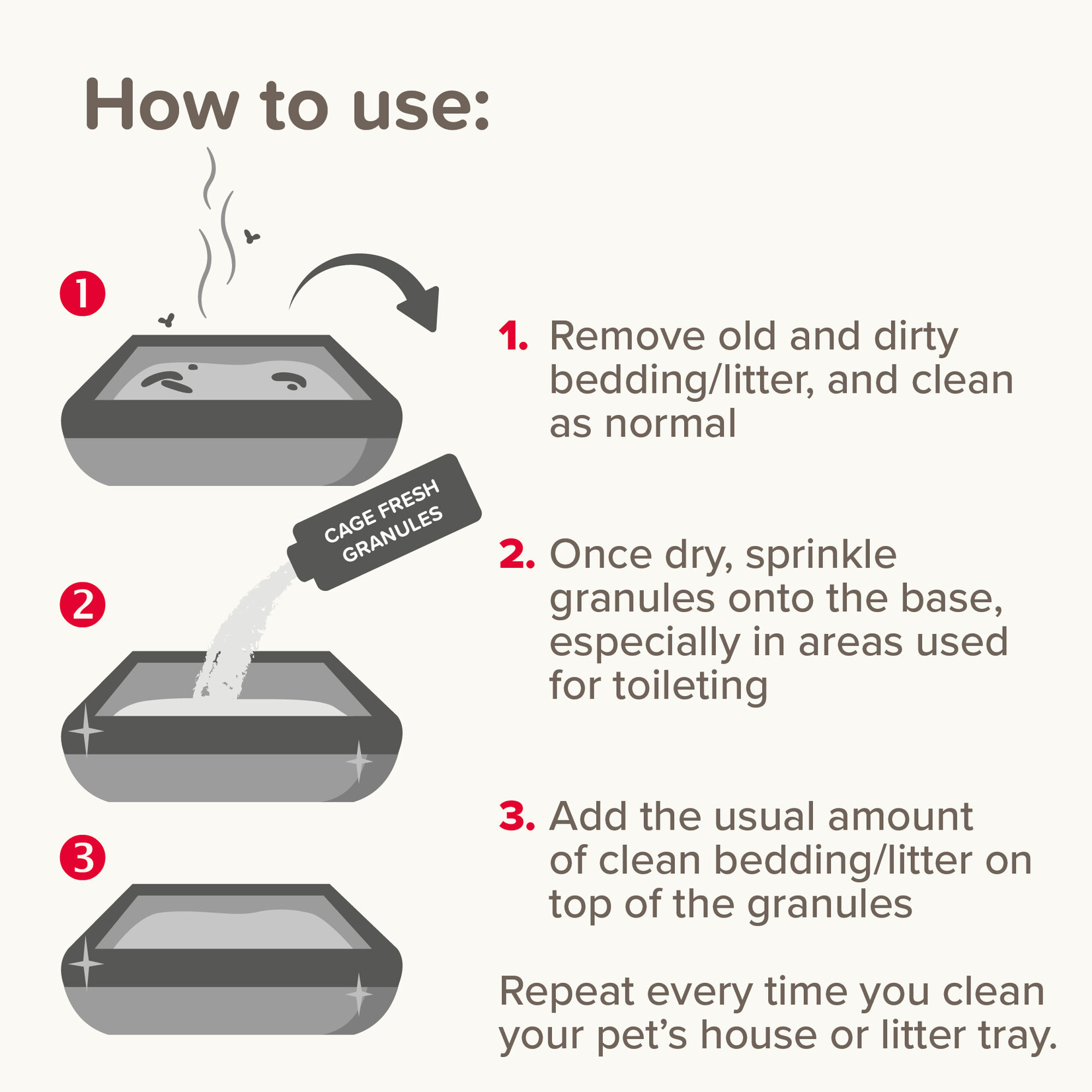 Beaphar Cage Fresh Granules for Small Animals, 600g