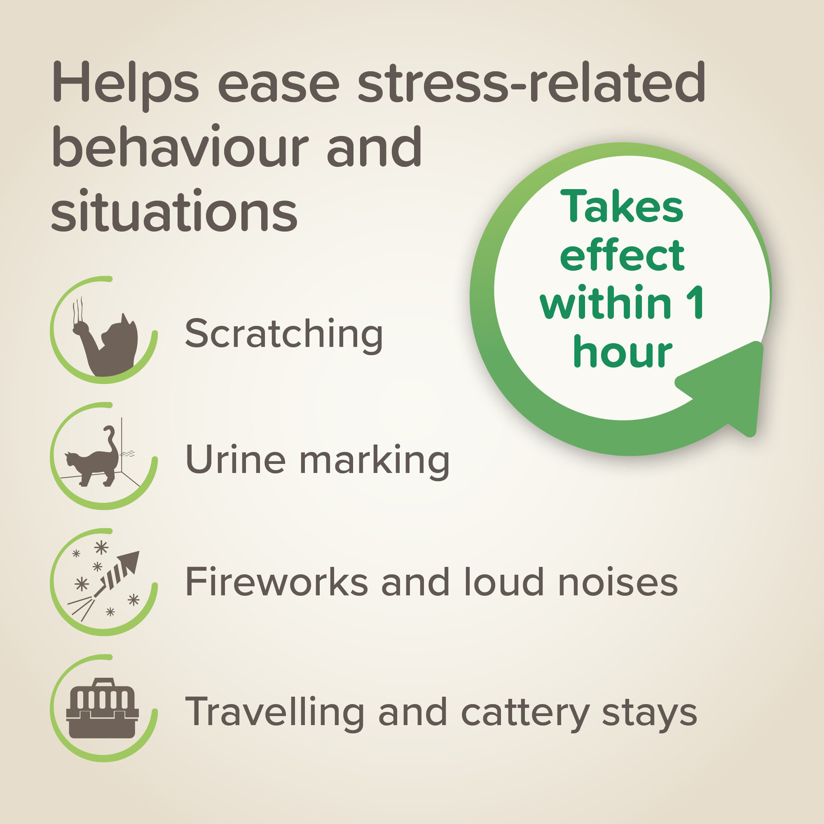 Beaphar Calming Collar for Cats, 35cm