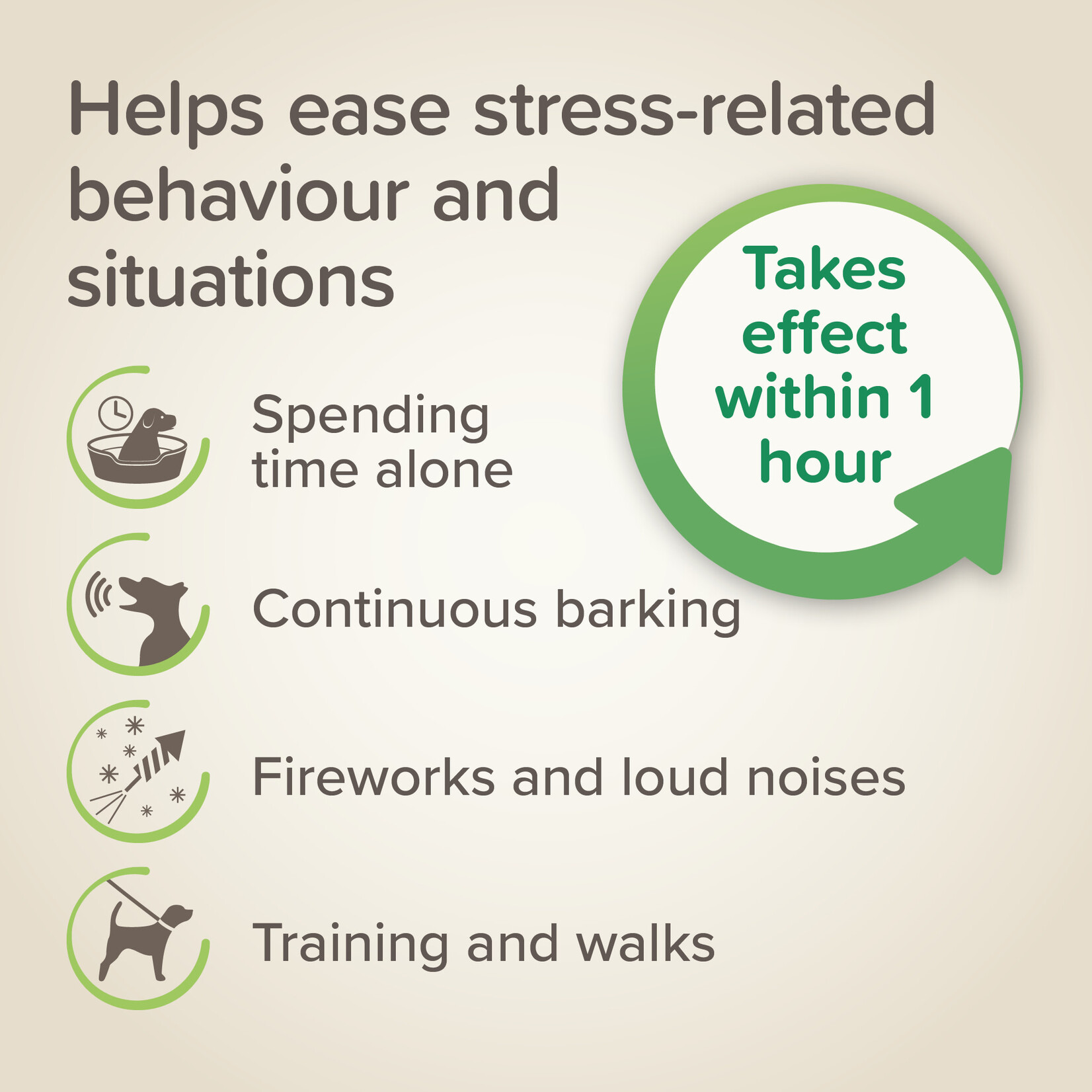 Beaphar Calming Collar for Dogs, 65cm