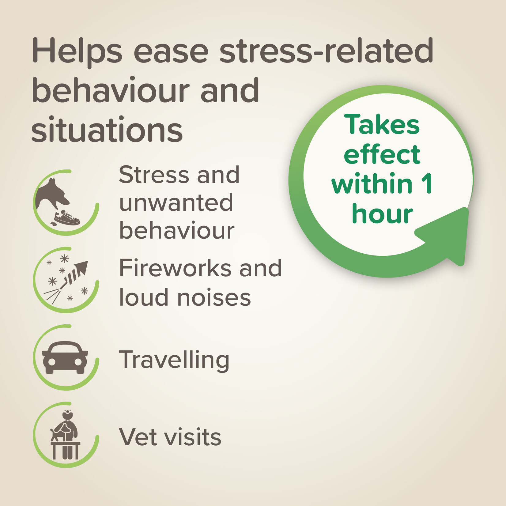 Beaphar Stress Less Herbal Calming Spot On for Dogs