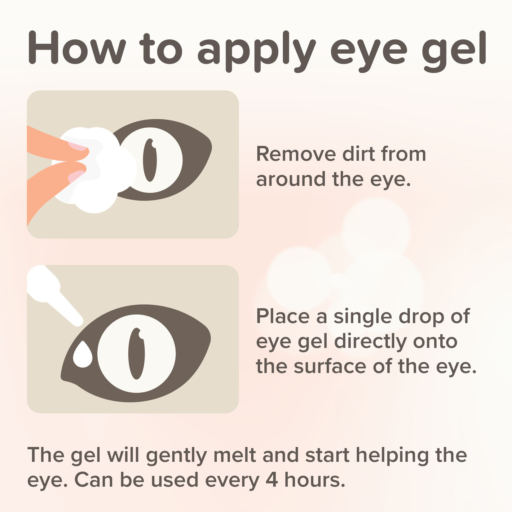 Beaphar Eye Gel for Dog, Cats & Small Animals, 5ml