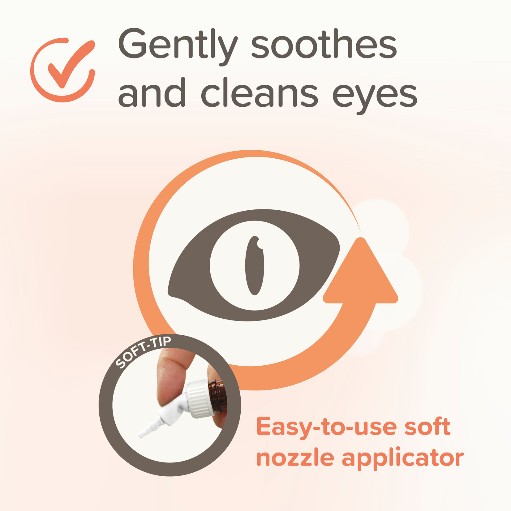 Beaphar Eye Lotion for Cats & Dogs, 50ml