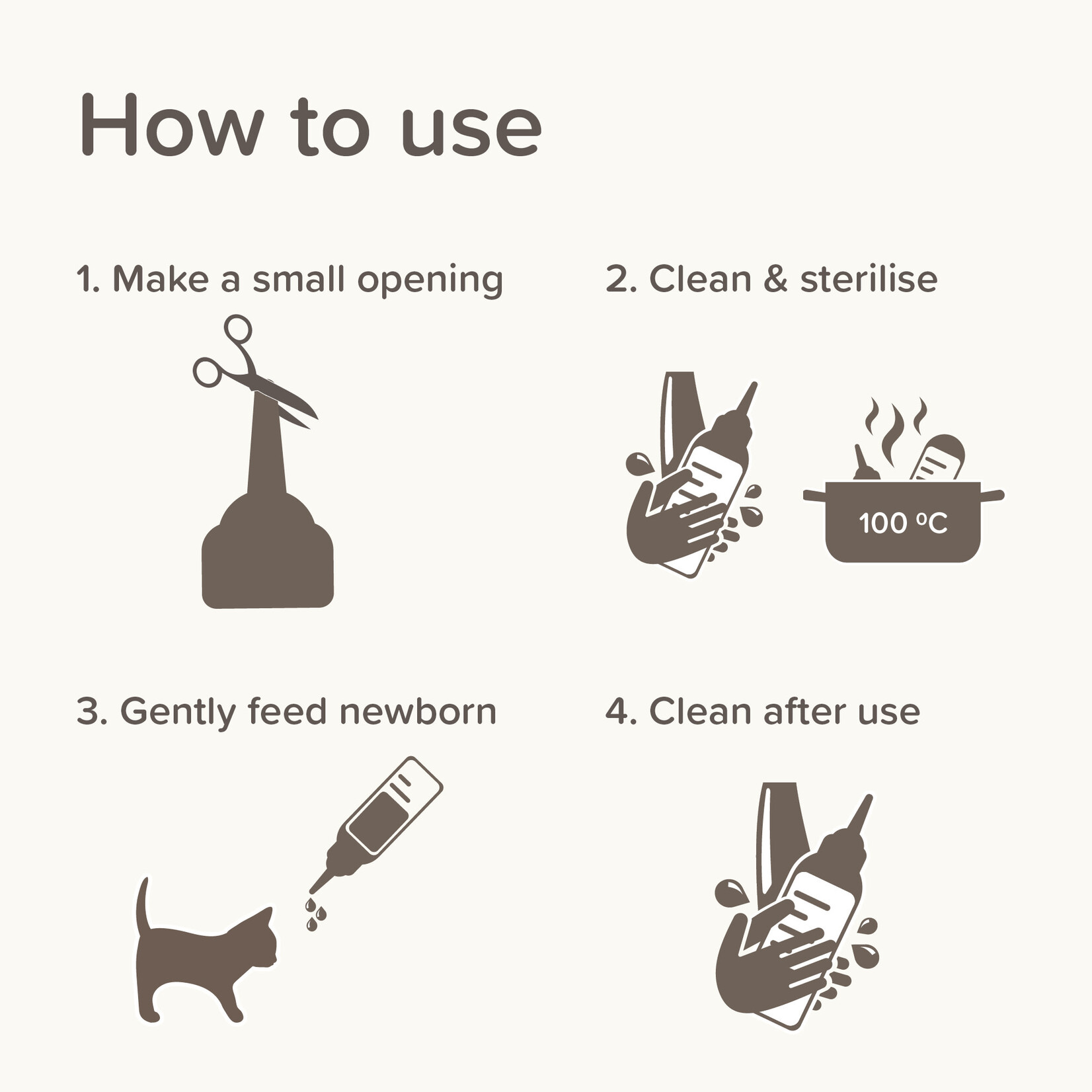 Beaphar Lactol Feeding Set with Bottle, 4 Teats, Brush