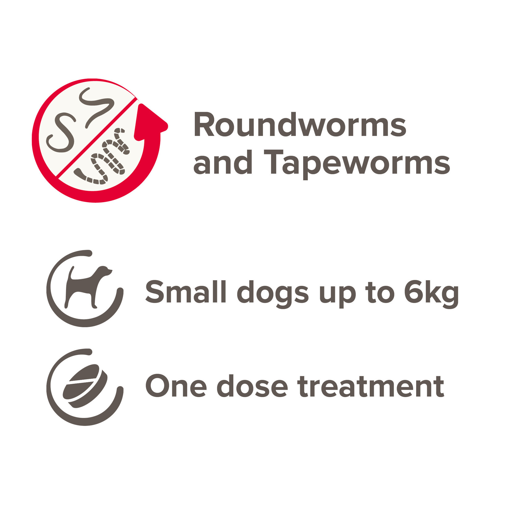 Beaphar One Dose Wormer for Dogs