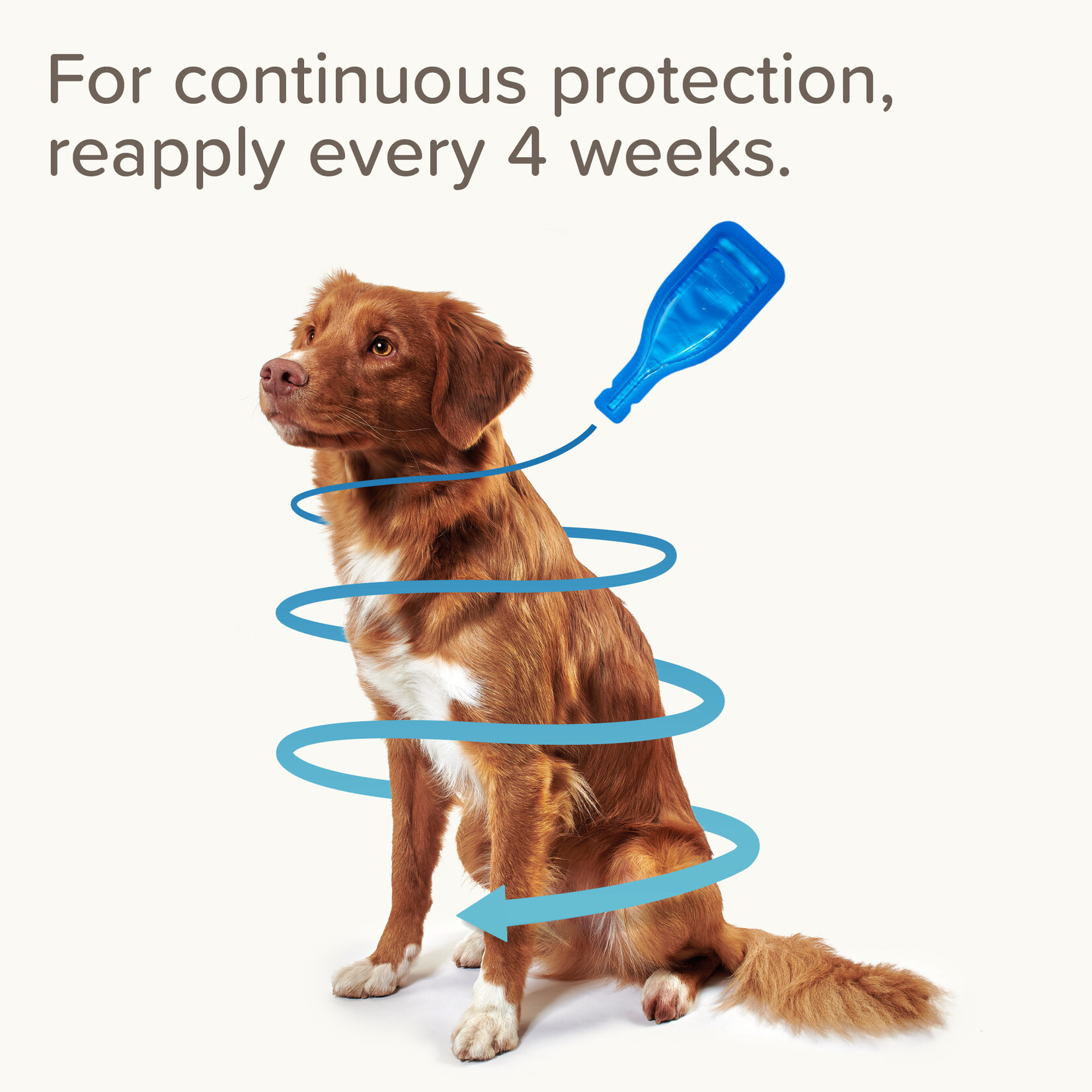 Beaphar FIPROtec Flea & Tick Spot On Solution for Large Dogs