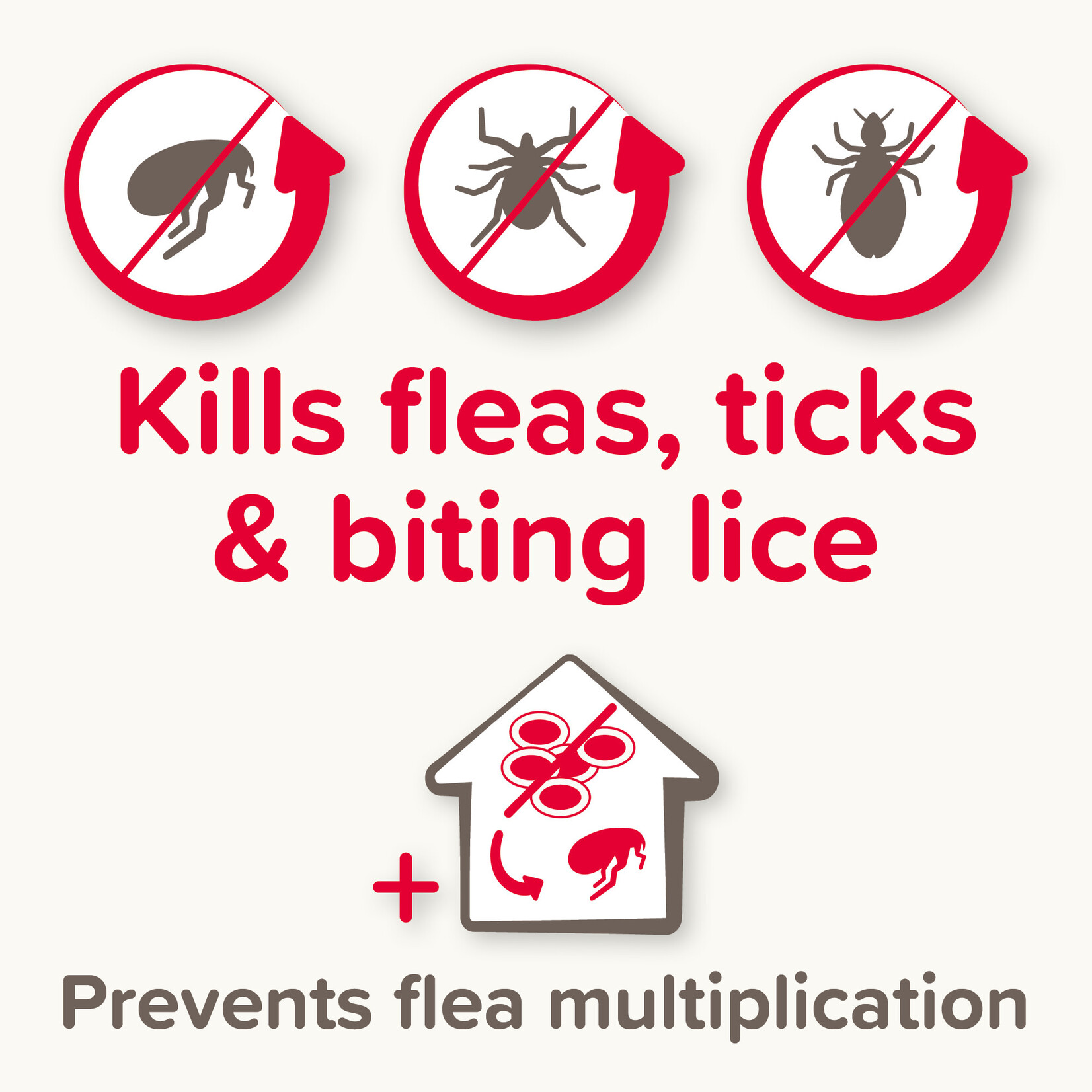 Beaphar FIPROtec Combo Flea & Tick Spot On for Medium Dogs