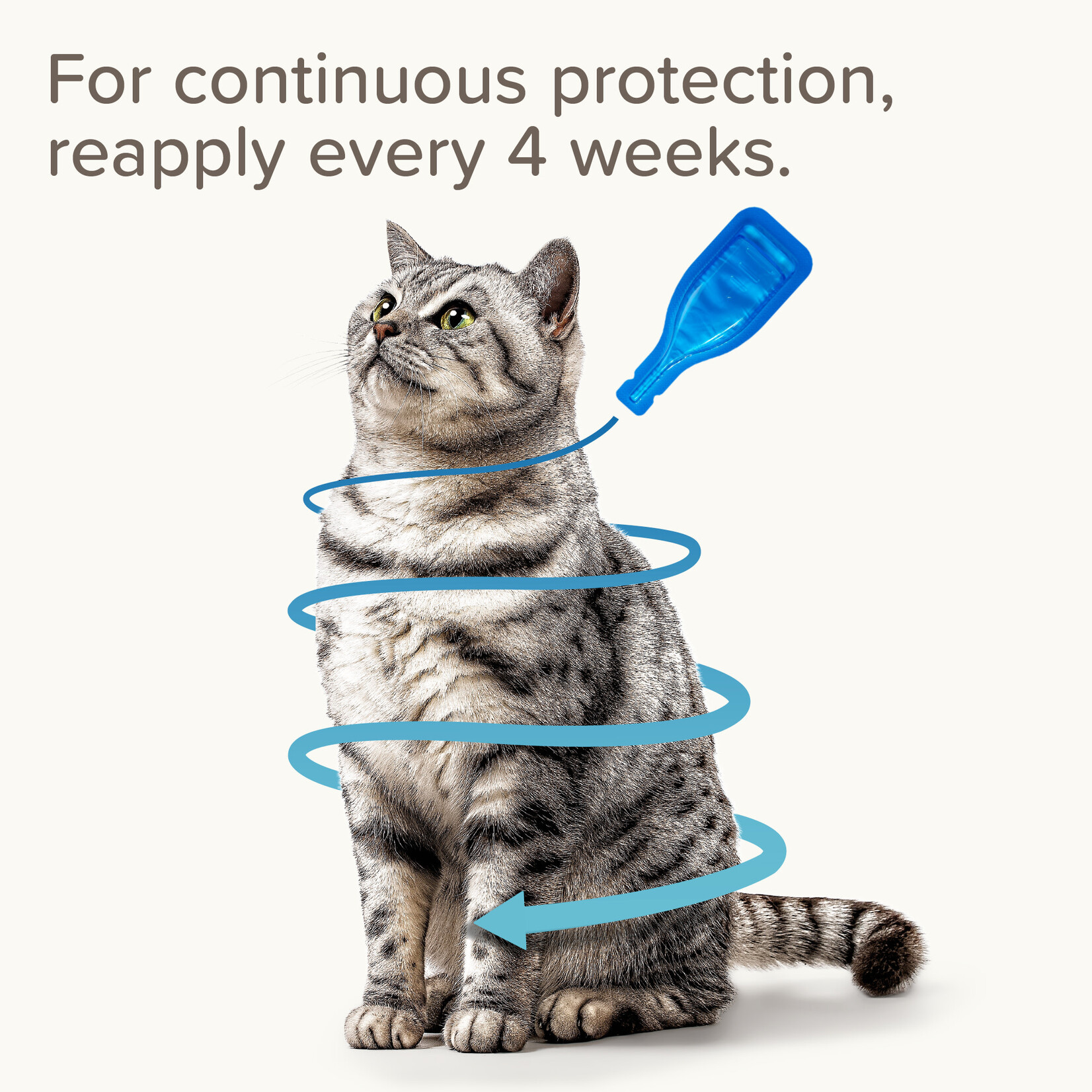Beaphar FIPROtec Flea & Tick Spot On Solution for Cats