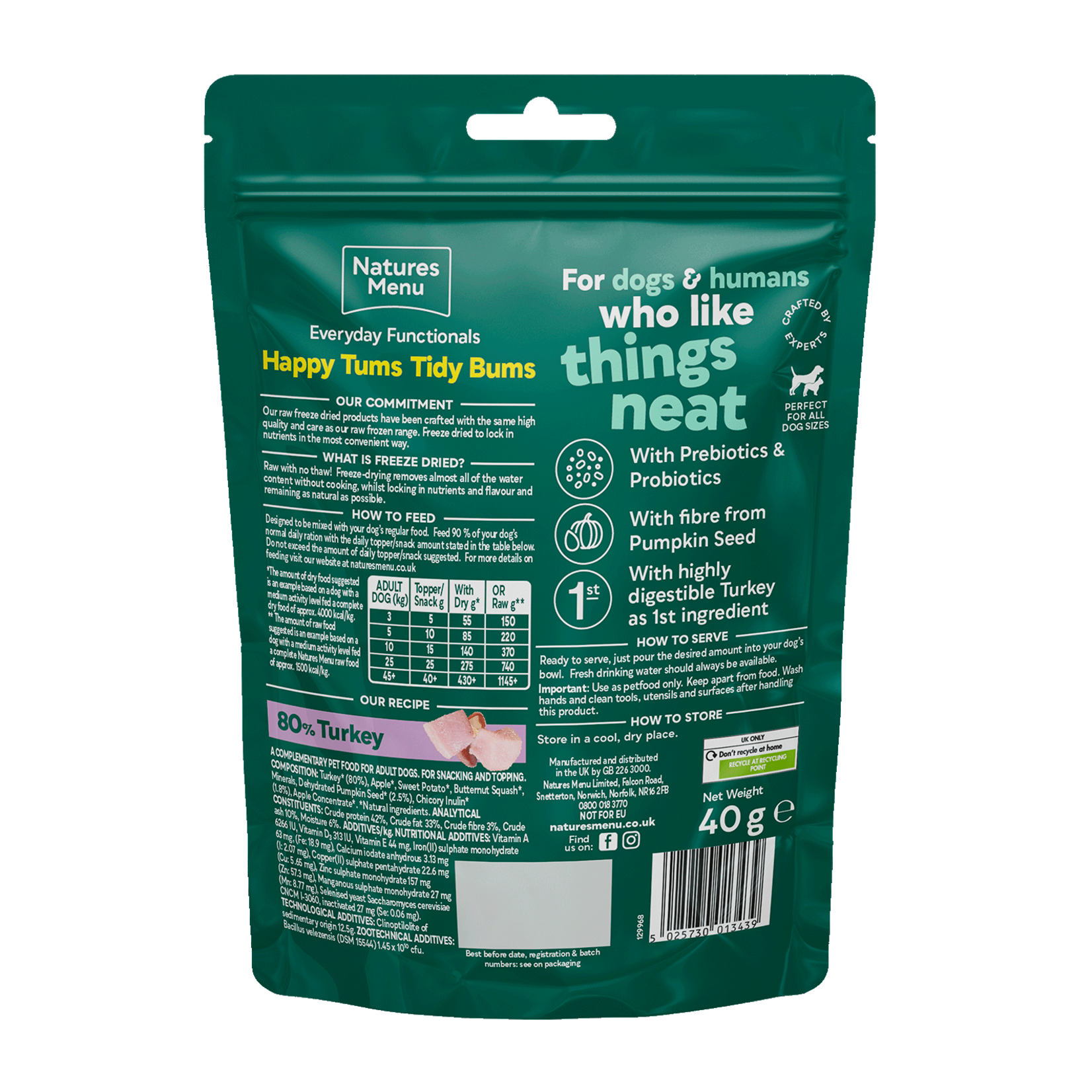 Natures Menu Everyday Functionals Happy Tums, Tidy Bums Freeze Dried Dog Treats